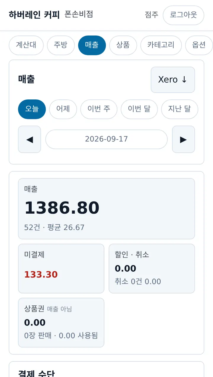 오늘 매출 · 미결제 · 할인 · 상품권 칸이 있는 매출 화면